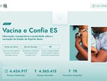 Sistema ‘Vacina e Confia’ amplia funcionalidades para qualificar estratégias de imunização no Espírito Santo